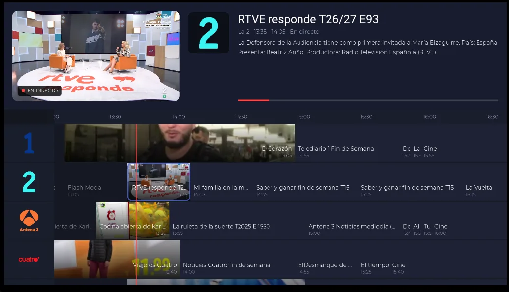 Guía de programación (EPG) de los canales de TV para hoteles de Eniria